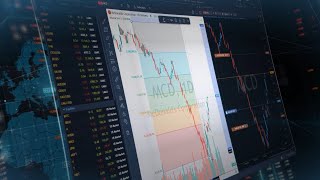 TradingView charts in TraderEvolution platform [upl. by Odnomyar]