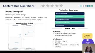 Content Hub Operations [upl. by Anama]