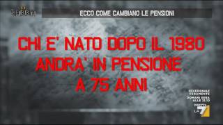 Ecco come cambiano le pensioni [upl. by Milzie]