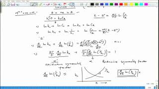 Introduction to ButtlerVolmer Equation [upl. by Giles]