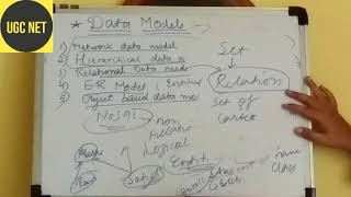 Data Models  Types Of Data Models  DBMS  Lecture 08  UGC NET CS amp GATE CS [upl. by Yrrat]