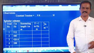 IPUC PHYSICS PRACTICAL SONOMETER [upl. by Jemine]