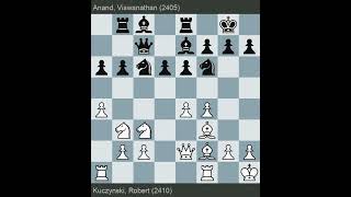 Oakham YM 1986  Kuczynski vs Anand  Round 9 [upl. by Cirda987]