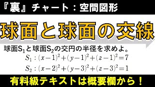 『裏』チャート 本家 には無い 受験の裏技 空間図形 球面と球面の 交線 [upl. by Yhtak]