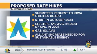 Alliant Energy proposes rate hikes for Iowa customers [upl. by Helbonia]