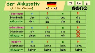 Der Akkusativ Artikel amp Verben  Deutsch lernen A1A2 einfach erklärt [upl. by Koerlin]