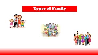 Types Of FamilyNuclear Family Joint and Extended FamilyFamily ofOrientationFamily Of Procreation [upl. by Eustace]