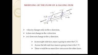 Lecture4 Flow of Falling Film over an Inclined Solid Plate Transport Phenomena [upl. by Erikson]