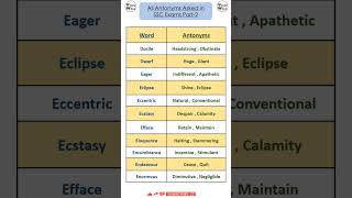 Antonyms asked in SSC Exams Part2  Vocab  Daily Vocab  Vocab Wala ytshortsindia shorts [upl. by Mcgean]