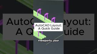 AutoCAD Layout A Quick Guide construction irongate interiordesign [upl. by Ynohtnaleahcim]