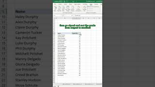 Excel Tip Sort Grades from Highest to Lowest [upl. by Noirad758]