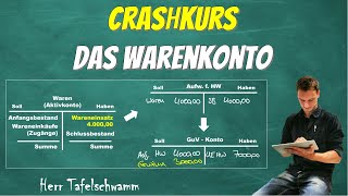 Crashkurs Warenkonto  Wareneinkauf Wareneinsatz und Umsatzerlös richtig verbuchen und abschließen [upl. by Eanehs634]