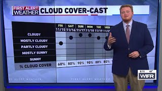 Cloudy times ahead for the stateline [upl. by Bluefield]