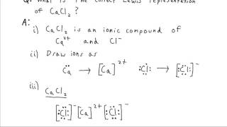 Polarization Of Chemical Bonds [upl. by Yrtnahc]