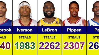 NBA All Time Steals Leaders  Chris Paul Russell Westbrook LeBron James Allen Iverson Jordan [upl. by Soalokin]