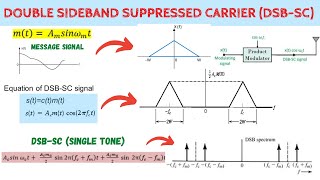 Double Sideband Suppressed Carrier DSBSC  DSB SC Basics Spectrum amp Equation  AM Modulation [upl. by Norel]