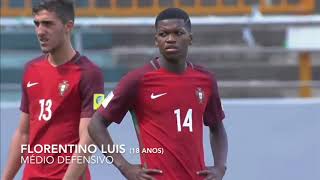 SL Benfica  Futuras Estrelas [upl. by Lladnek]