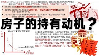 20190324 房地產“信仰”即將破滅 資產結構改朝換代！ 金錢爆官方YouTube [upl. by Weaver]