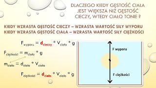 Warunki pływania ciał fizyka szkoła podstawowa [upl. by Aihsei368]