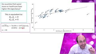 Variance of the OLS estimator part 5  testing hypotheses [upl. by Souvaine964]