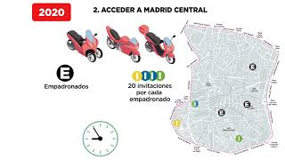 Circular en moto por Madrid [upl. by Danieu]