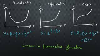 Chapter 2 Some Basic Ideas  Econometrics  Gujarati  Population Regression Function PRF  SRF [upl. by Candis27]