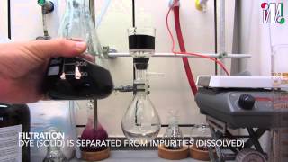 The Purification process of a fluorescent dye  IMIlab [upl. by Nagrom412]