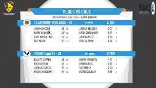 Mount Lawley  3s v ClaremontNedlands  3s [upl. by Enitsyrhc362]