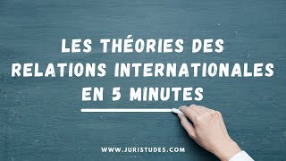 Les théories des relations internationales en 5 minutes [upl. by Yenial]