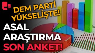 Asal Araştırma son anket sonuçları DEM Parti ve Yeniden Refah yükselişte AKP 40 ilde geriledi [upl. by Ailaza]