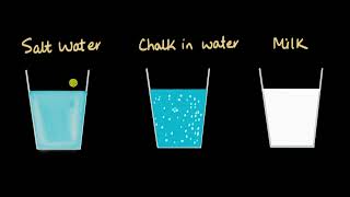 Solution Suspension and Colloid  Is Matter around us pure  Chemistry  Khan Academy [upl. by Yekciv]