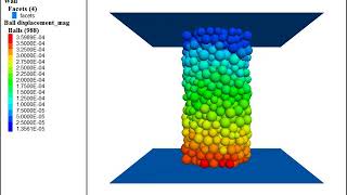 Triaxial Compression Test of a Sandstone Specimen using PFC3D [upl. by Guerin]