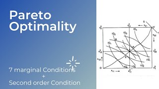 Pareto Optimality Paretooptimality microeconomics economicsoptional ugcnet [upl. by Rellek]