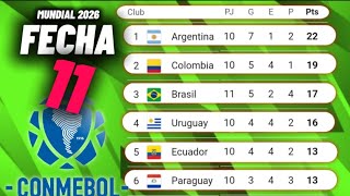 TABLA DE POSICIONES ELIMINATORIAS MUNDIAL 2026 CONMEBOL FECHA 11 ✅ ELIMINATORIAS SUDAMERICANAS HOY 🔥 [upl. by Tyrone]