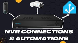 Smart Surveillance Simplified ReoLink NVR amp Camera Integration Tutorial [upl. by Woodward84]