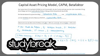 Capital Asset Pricing Model CAPM Betafaktor  Asset Management [upl. by Richia100]