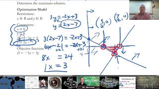 FM 20 66 2 Solving System Linear Inequalities HW [upl. by Tony]