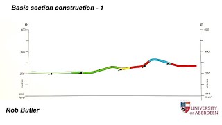 Basic section construction 1 [upl. by Hahsia]