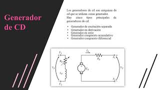 Práctica 7 Generador CD Generador paralelo derivación o shunt [upl. by Yvor]