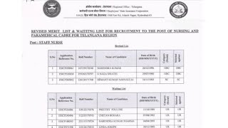 ESIC Paramedical Staff Result 2023  Cut Off Marks Merit List [upl. by Sonaj]