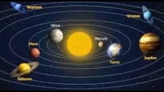 la rotation de la Terre et le Coran [upl. by Ludmilla181]