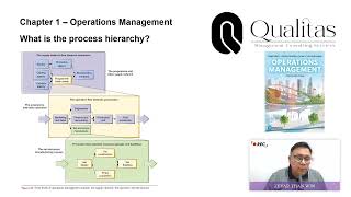 Operations Management Chapter 1 Operations Management 09 [upl. by Uoliram]