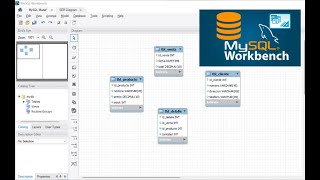 Aprende a diseñar y modelar un diagrama modelo entidad relación en Mysql Workbench Bases de datos [upl. by Arly611]