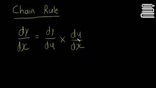 Leaving Cert Maths  Calculus 11  Chain Rule [upl. by Sunev268]