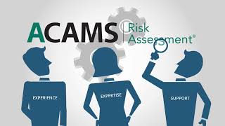 ACAMS Risk Assessment is a solution to money laundering risks [upl. by Arahset]