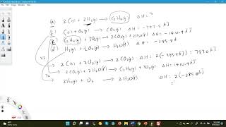 Hess Law Example [upl. by Eednar]