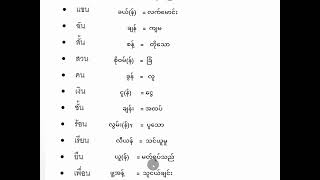 15มาตราแม่กน အဆက် ထိုင်းစာဘာသာစကား bankok thai thaispeaking ထိုင်းစာ [upl. by Ajani]