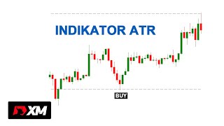 Cara menggunakan indikator ATR Average True Range [upl. by Yrocaj723]