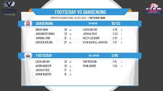 Victorian Premier Cricket  Kookaburra Male U17 Dowling Shield  Rd1  Footscray v Dandenong [upl. by Erodisi907]