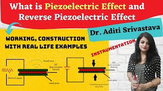 What is Piezoelectric Effect and Reverse Piezoelectric Effect   How Piezoelectric Material Work [upl. by Einahteb]